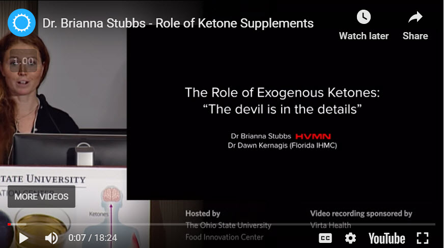 Ketone Supplements