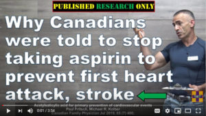 Aspirin Does More Harm Than Good